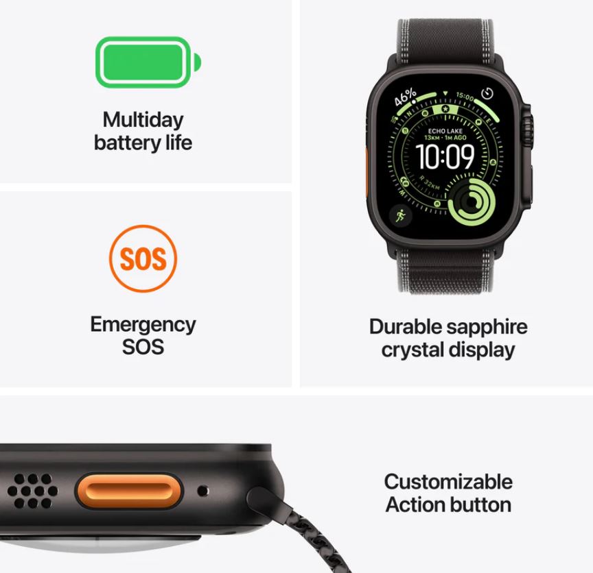 Apple Watch Ultra 3 GPS + Cellular 49mm Black Titanium Case with Black/Charcoal Trail Loop – S/M