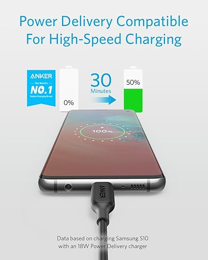 Anker Powerline III USB-C TO USB-C Cable (0.3M,1 FT) Black