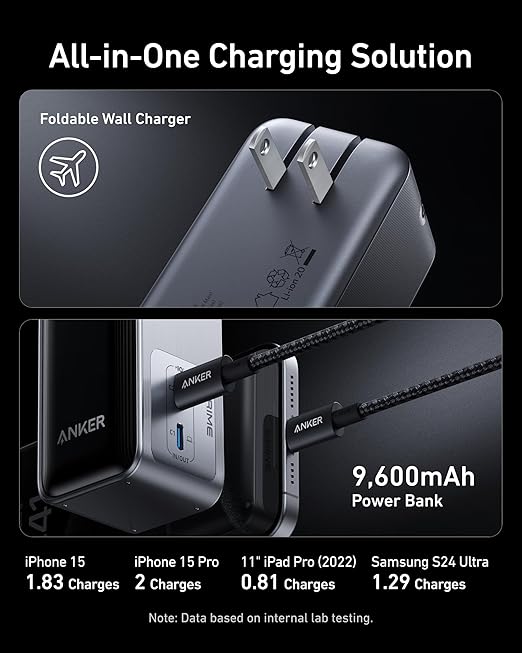 Anker Prime Power Bank (9.6K, 65W, Fusion) - Black