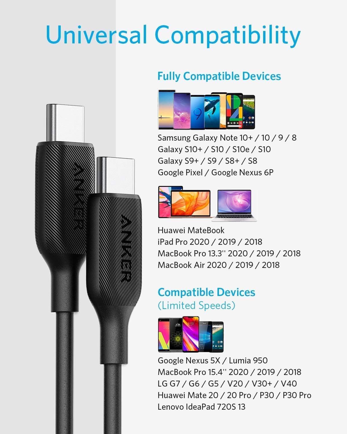 Anker Powerline III USB-C TO USB-C Cable (0.3M,1 FT) Black