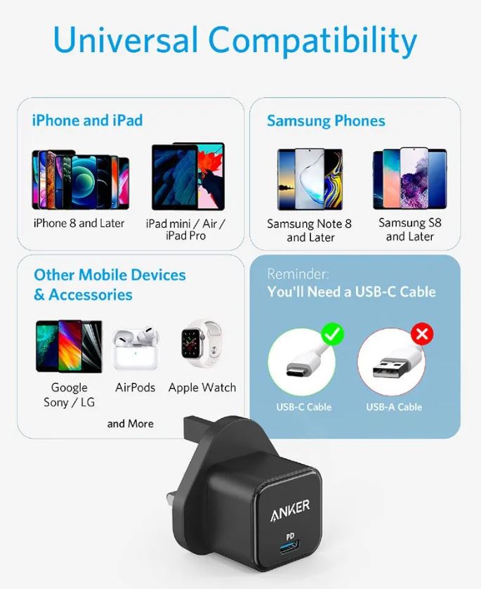 Anker PowerPort III 20W Cube Charger, Black