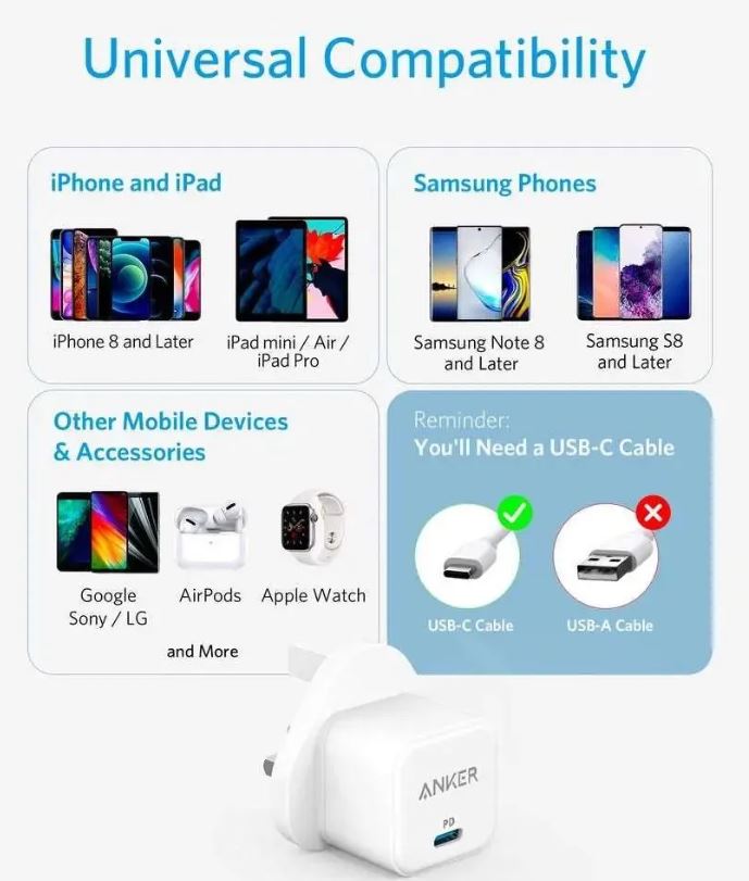 Anker PowerPort III 20W Cube Charger, White