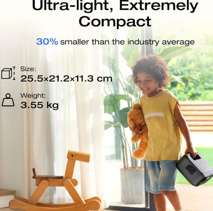 ECOFLOW RIVER 3 Portable Power Station