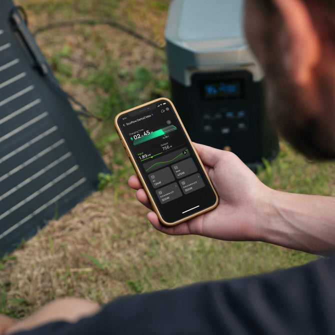 ECOFLOW DELTA 2 Max Portable Power Station