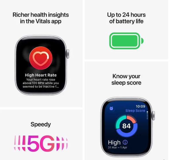 Apple Watch Series 11 GPS + Cellular 42mm Gold Titanium Case with Gold Milanese Loop