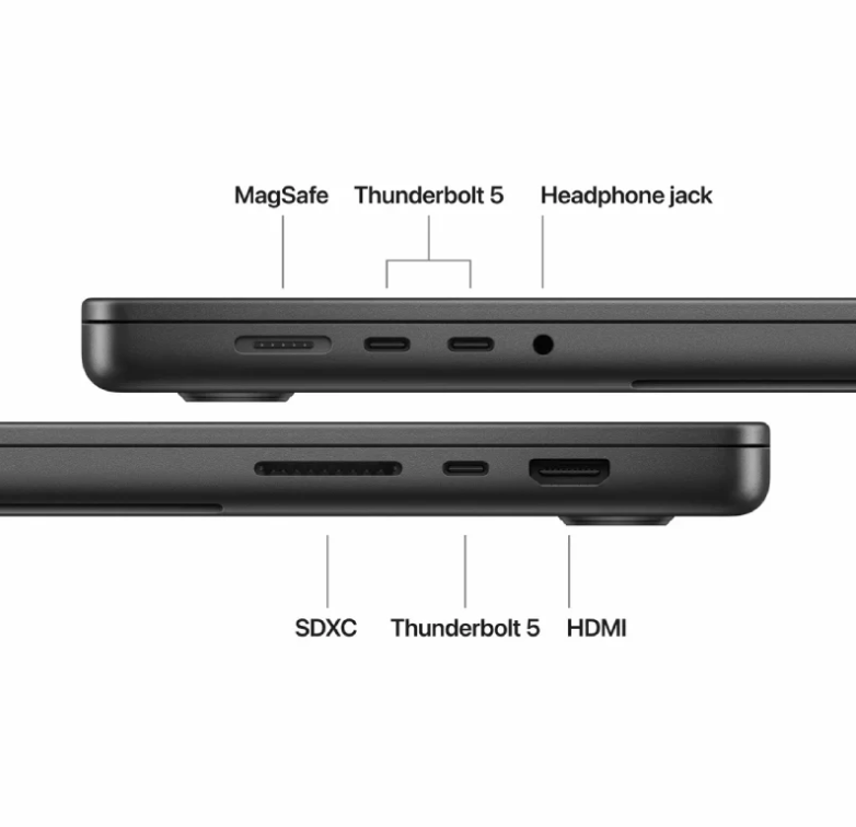 16-inch MacBook Pro M5 Pro(2026) Chip 18-core CPU and 20-core GPU 24GB 1TB SSD (Eng/Arb) - Space Black
