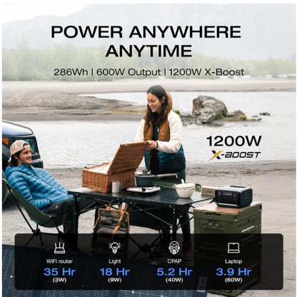 EcoFlow RIVER 3 Plus Portable Power Station 286 Wh Capacity 600 W Output, X-Boost up to 1200 W
