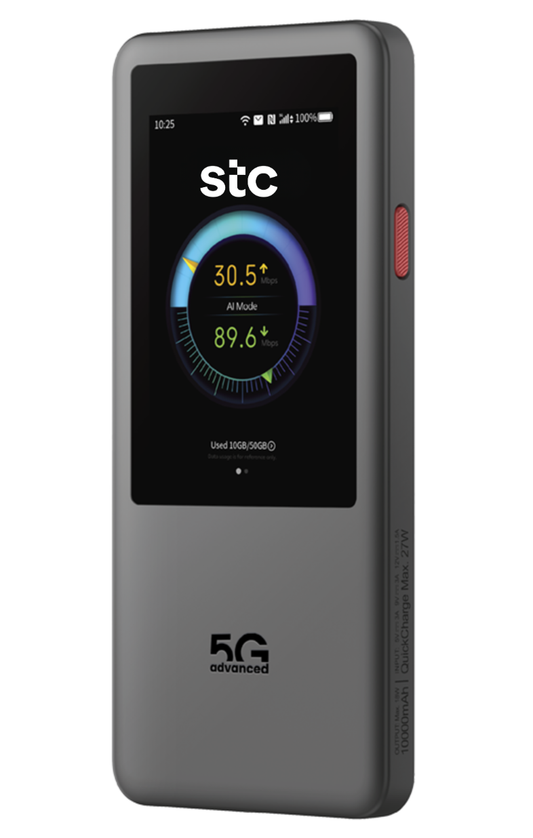 STC 5.5G MIFI Router U60 Pro