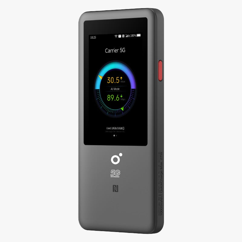 Ooredoo ZTE 5.5G MIFI Router U60 Pro MU5250